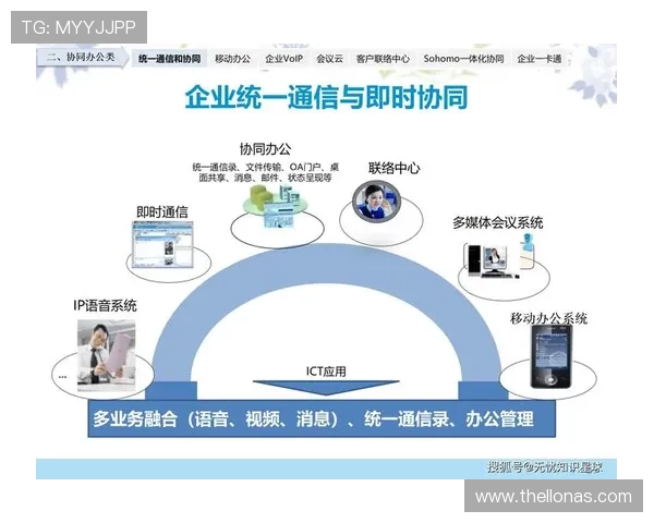 探究开云集团品牌在数字化转型中的创新举措与成效